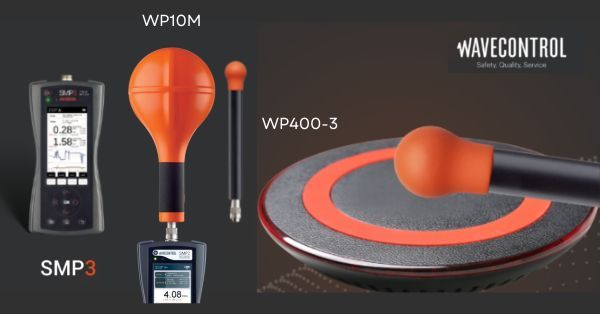 Wavecontrol SMP3, WP400-3 and WP10M probes